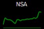 NSA